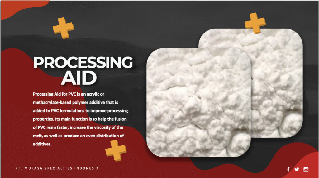 Jual Processing Aid For PVC