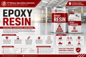 Harga Epoxy Resin Terbaru
