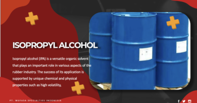Jual Isopropyl Alcohol