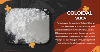 Jual Colloidal Silica