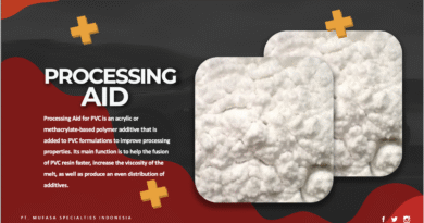Jual Processing Aid For PVC