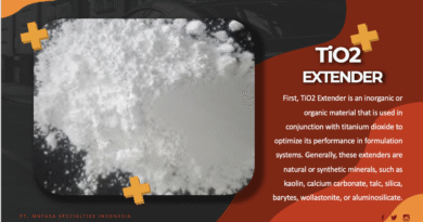 Jual TiO2 Extender