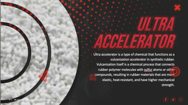 Jual Ultra Accelerator for Synthetic Rubber