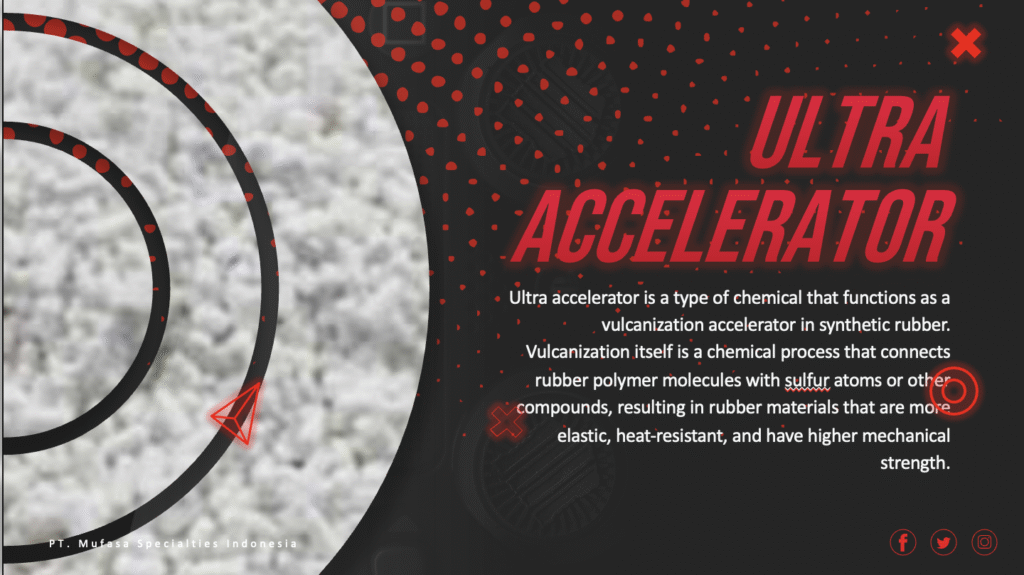 Jual Vulcanizing Agent