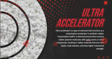 Jual Vulcanizing Agent