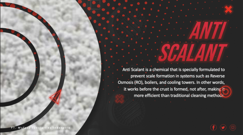 Jual Anti Scalant