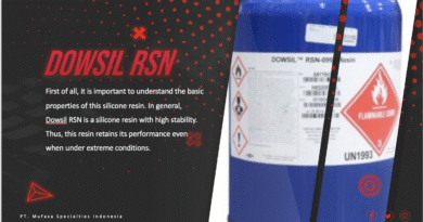 Jual Dowsil RSN
