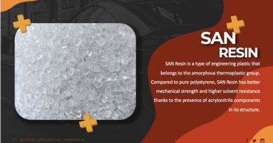 Jual SAN Resin
