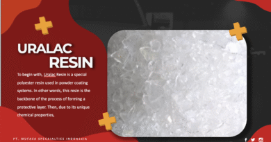 Jual Uralac Resin